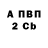 ТГК концентрат Artur Cherbu